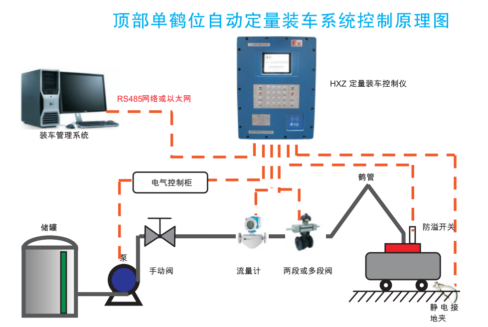1606266983684119.png QQ截图20201125091536.png