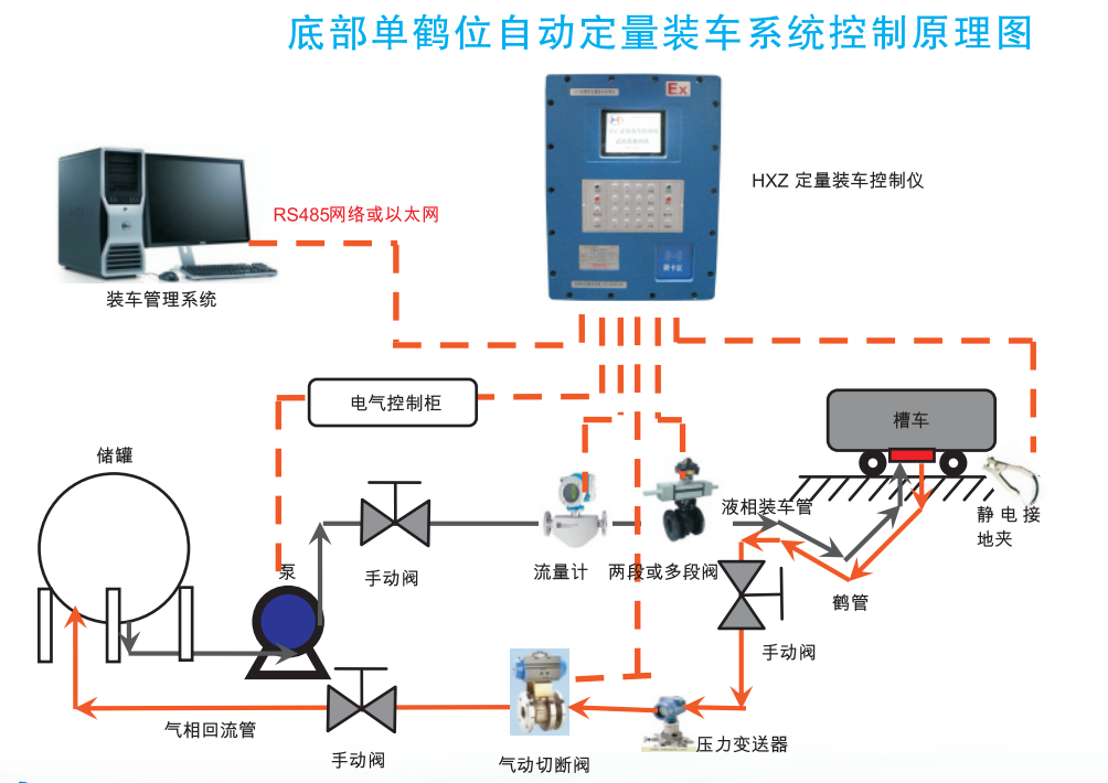 1606266998771720.png QQ截图20201125091549.png