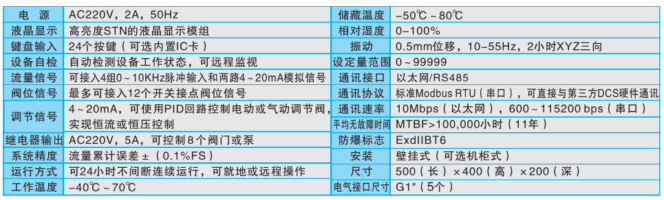 1607489489106103.png QQ截图20201125093833.png